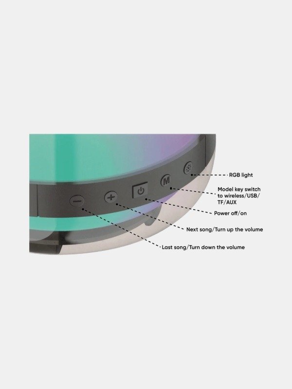 BX-187 Portable Fashionable Bluetooth Speaker - Martgoz (1) BX-187 Portable Fashionable Bluetooth Speaker
