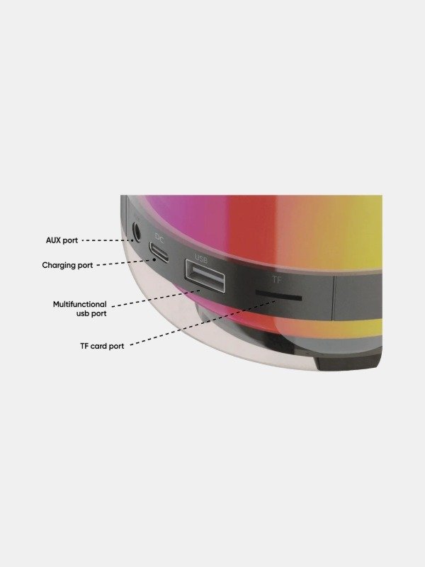 BX-187 Portable Fashionable Bluetooth Speaker - Martgoz (2) BX-187 Portable Fashionable Bluetooth Speaker