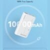ROMOSS Sense 4S Pro 10000mAh Power Bank Pakistan Martgoz